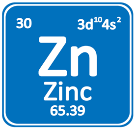 Zinc atomic number